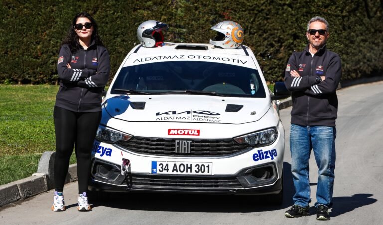 Türkiye Ralli Şampiyonası