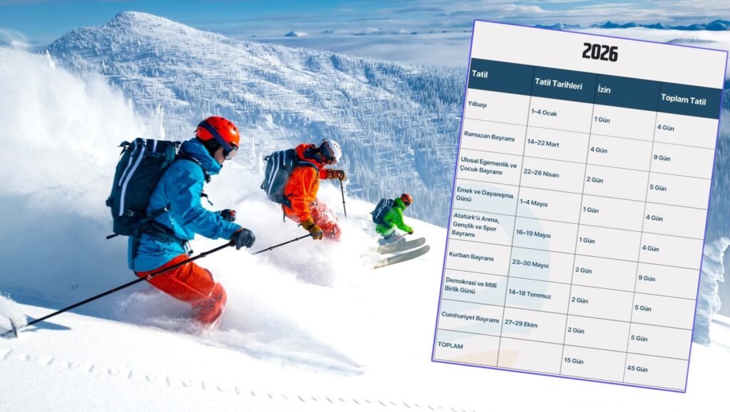 2026’da çalışanları az izinle çok tatil bekliyor